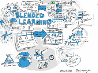 Blended Learning